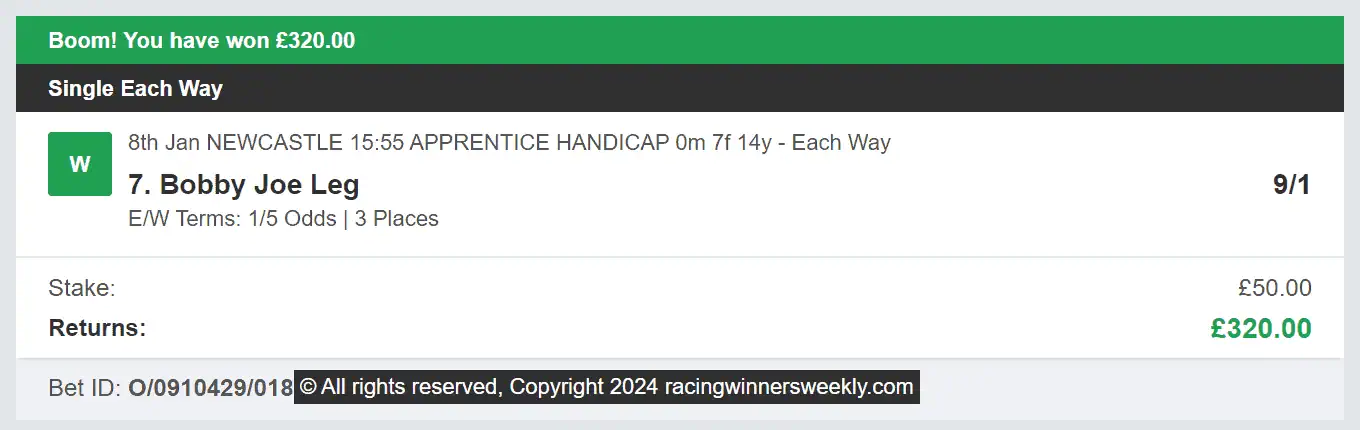Racing Winners Weekly - Winner 2 - 2024-01-08